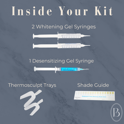The Signature Set